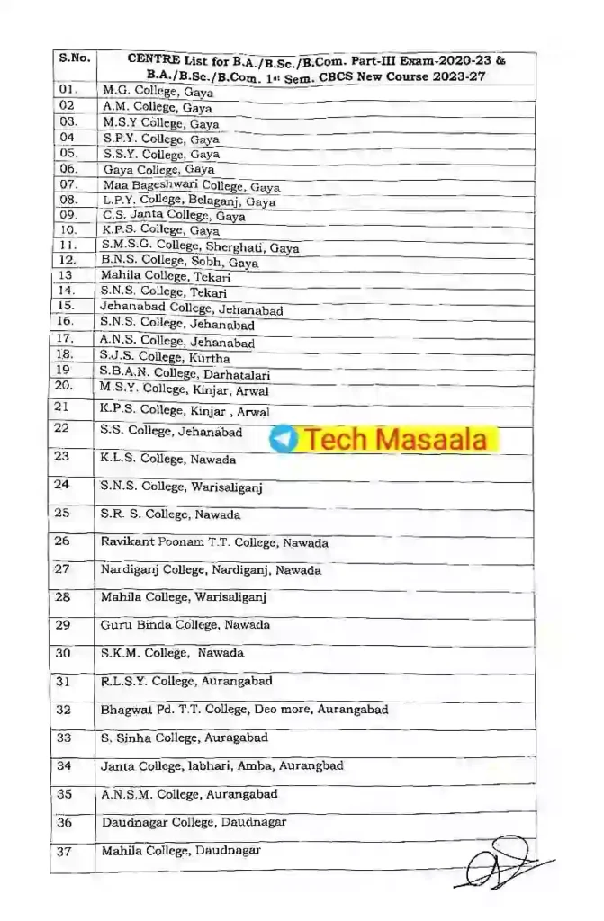 Magadh University Part -3 2020-23 Examination Centre List