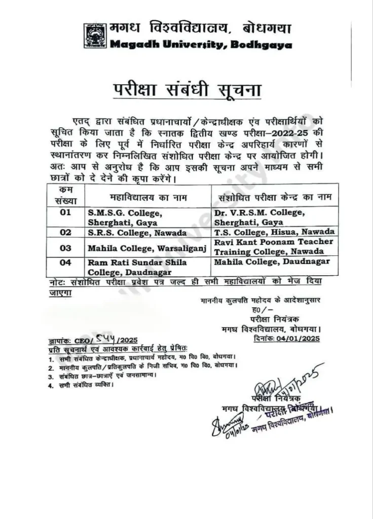 Magadh University part 2 center change Magadh University B.A, B.Sc., B.Com. 2022-25 Part 2 Admit Card Download Link