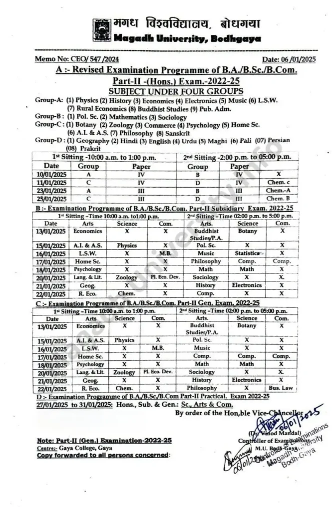 Magadh University part 2 new program Magadh University B.A, B.Sc., B.Com. 2022-25 Part 2 Admit Card Download Link