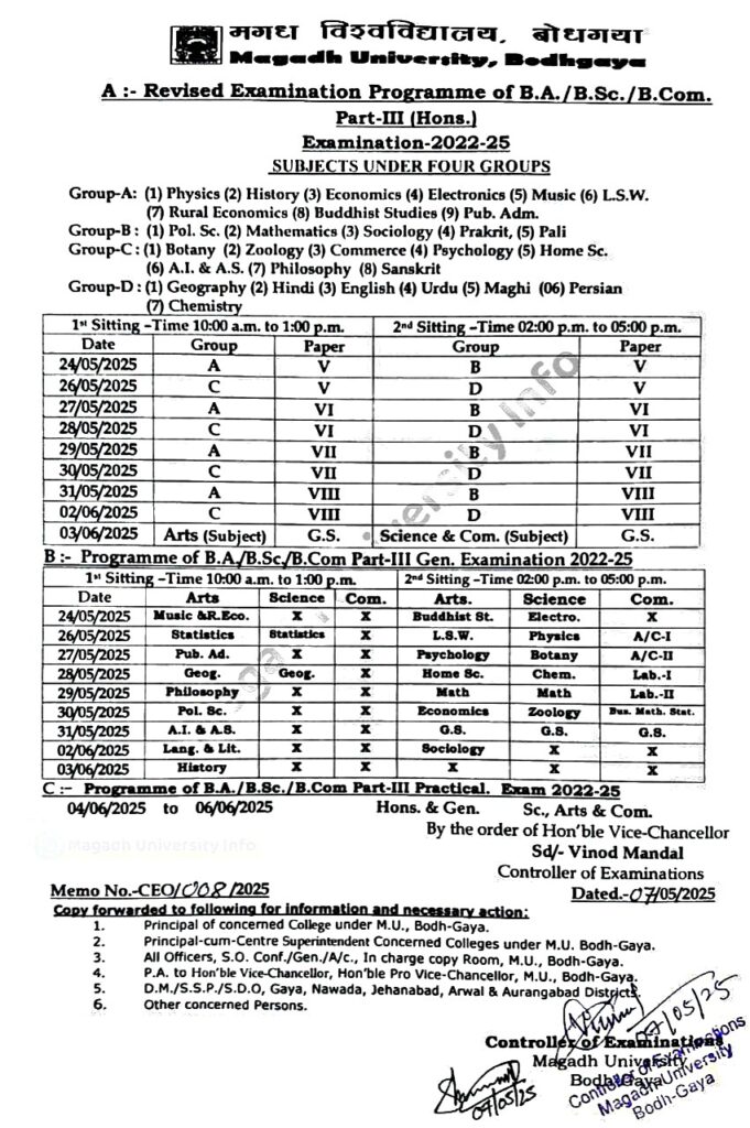 Magadh University UG Revised Examination Programme of B.A./B.Sc./B.Com. Part-III (Hons.) Examination 2022-25